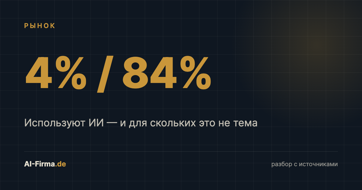 Обложка статьи: 4 процента ремесленных фирм используют ИИ, для 84 процентов это не тема